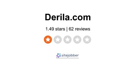 derila.com Reviews .